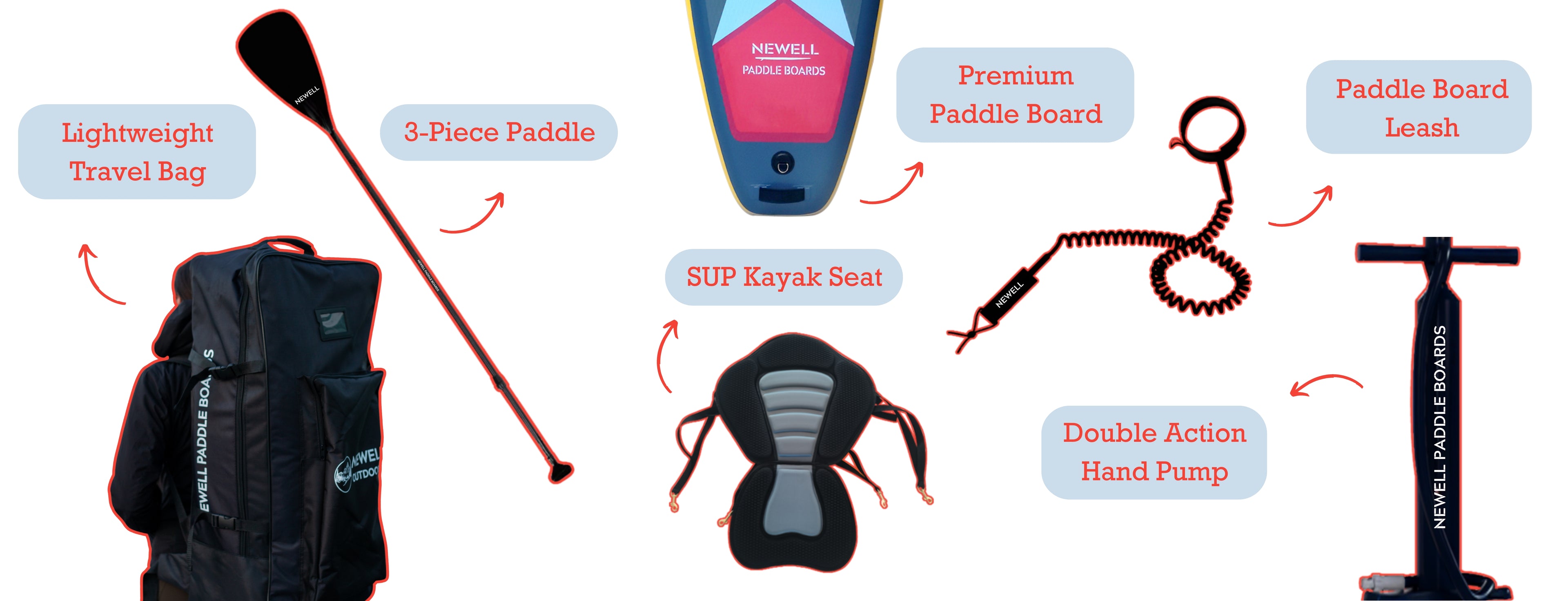 All Newell Paddle Boards come with a full set of accessories.